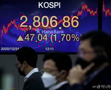 코스피 2800 시대 열렸다…'일등공신' 삼성전자, 8만원 눈앞