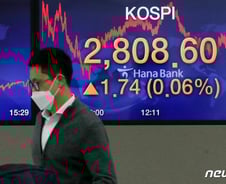 1조 던진 개미, 사들인 기관…코스피, 이틀 연속 최고치