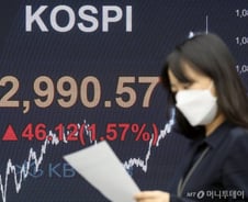 "동학개미 땡큐" 코스피 3000 문턱…"코스닥도 주목"