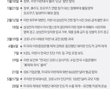 [사진] [그래픽] 한국-이란 관계 어쩌다… 지난 1년 ‘갈등’ 일지