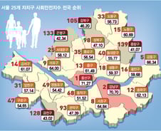 전국 1등 용산·2등 강남…같은 서울 하늘 아래 안전지수 천차만별