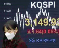 새해 첫 옵션만기일…기관 '1조 매물폭탄' 버텨낸 코스피