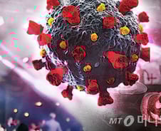 탈모·폐섬유화…나라별 코로나 완치자가 겪은 '후유증'들