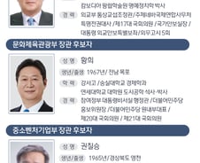 [사진] [그래픽] 신임 장관 후보자 프로필 ('21.01.20)