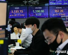 개인 1.4조원 순매수·코스피 3100선 회복…LG전자 13% 급등