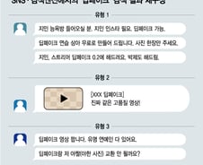 "인스타그램 알려주세요" 연예인·친구 가리지 않는 '딥페이크'