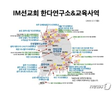 [단독]"집단감염 시작에 불과"…IM선교회, 국제학교 전국 30여곳 운영