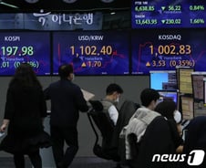 20년만의 '천스닥'…"연기금·공매도 덕에 올해도 우상향"