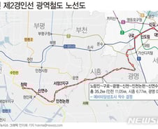 [단독]제2경인선 예타 결국 '보류'…재개 여부 하반기 결정