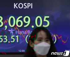 3100선 무너진 코스피…"단기 조정, 주식비중 확대 기회"