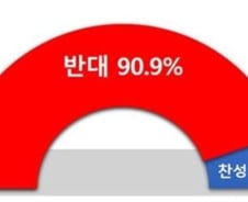 대기업도 중소기업도 반대…중대재해법에 쏟아지는 우려 