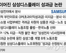 "그저 부러울 뿐"…성과급 논란 바라보는 협력사들