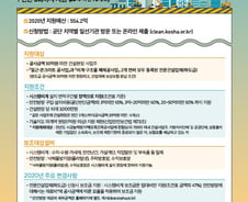 [단독]"코로나로 힘든데"…산업재해 예방 보조금 지연에 업계 '울상'