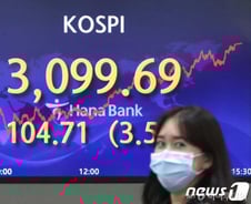 '동학개미' 역대 최대 차익실현…'대세 상승장' 믿음 깨졌나