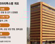 [단독]종근당, 희귀병 샤르코마리투스藥 첫 임상결과 연내 나온다