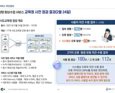 [단독]개학 1주 전에도 온클래스 오류 26%…알고도 강행한 교육부