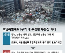 [단독]서울역쪽방촌 개발도 샜나…발표 하루전 수상한 '1평' 거래