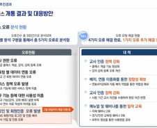 [단독]"선생님 로그인이 안 돼요"…온클래스 먹통 이유가 있었다