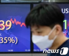 외국인이 돌아왔다, 숨돌린 코스피 '이틀째 상승'