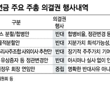 [단독]국민연금, 삼성전자 사외이사 연임 찬반 16일 결정