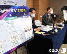 [단독]며칠 안남았는데... '국민참여형 뉴딜펀드', 사모펀드 한 곳 돌연 교체