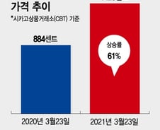 [단독]업소용 식용유도 가격 인상…식당 음식값도 오르나