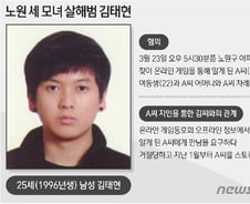 [사진] [그래픽] 노원 세 모녀 살해범 김태현 신상공개