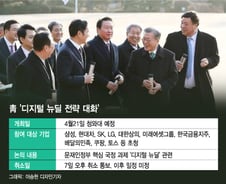 [단독]대규모로 기업 호출했던 靑…재보선 출구조사 나오자마자 취소