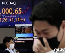 '닷컴버블' 이후 20여년만…'천스닥'이 상승장 이끌까