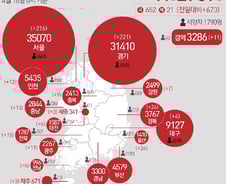 [사진] [그래픽] 코로나19 확진자 지역별 현황(16일)