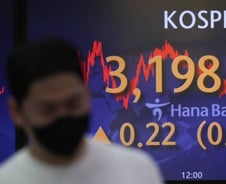 코스피, 3200선 앞두고 숨고르기…코스닥 1030선 눈앞