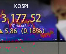 코스피, 개인 3500억 순매수에 하루 만에 소폭 반등