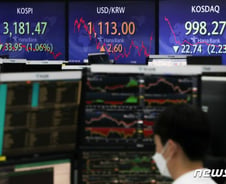 커지는 변동성…"5월에 팔아라" 증시 격언 따라야 할까