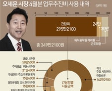 [단독] 오세훈은 해산물 마니아? 4월 한달 씀씀이 살펴보니…  