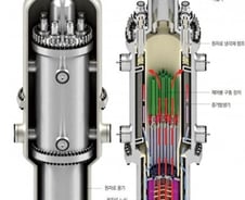 '탄소중립 치트키' 스마트원전, 그린수소와도 찰떡궁합