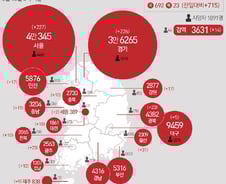 [사진] [그래픽] 코로나19 확진자 지역별 현황(13일)