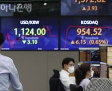 보름 동안 8조 팔았던 외국인 돌아올까…"환율 변수 주목"