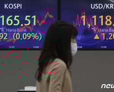 코스피, 이틀째 3160선 횡보…외국인 순매도 언제까지?