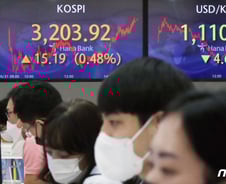 코스피 외국인·개인 매수세에 3200선 회복…경기민감주 사야할 때?