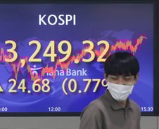 코스피, 2차전지株 급등에 강보합…증권가 "美 정책 변화 지켜봐야"