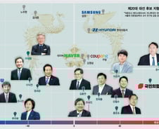 내년 대권 가르는 키워드...보수-진보 아닌 '친문-반문'