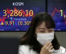 코스피 3286.10 또 사상 최고치…"기술주·성장주 당분간 강세"