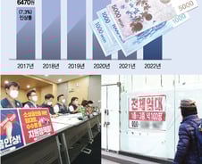 '단기적 목표' 좇다 '국민 갈등'만 불렀다