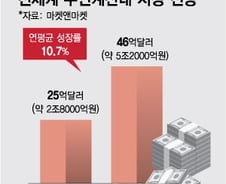 TV도, 폰도 무인판매…"눈치 안보고 구경" 1만명 다녀갔다