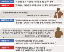 "뼈아프다", "착잡하다"…MZ 돌직구에 반성한 대선후보들