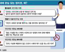 "이념없이 오로지 '날 위한 투표'"...여의도가 20대에 꽂힌 이유