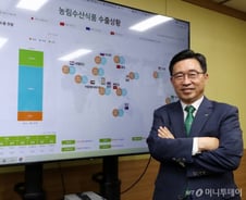 김춘진 aT 사장 "새만금에 국가전략 '식량 비축기지' 만든다"