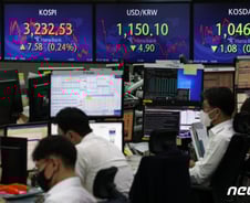 코스피, 외국인 매수에 상승 마감…"실적이 박스권 뚫는다"