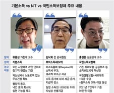"현행 사회보장 제 역할 못한다" 공감대