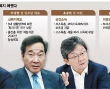 민심 읽어야 선택 받는다…잠룡들 '선별vs보편' 쩐의 전쟁